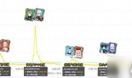 原神最新爆料4.2卡池,新角色与限定武器强势来袭！